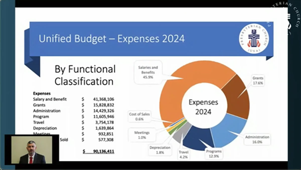 FIN-14 presentation slide, Financial Resources Committee, July 2, 2022. 