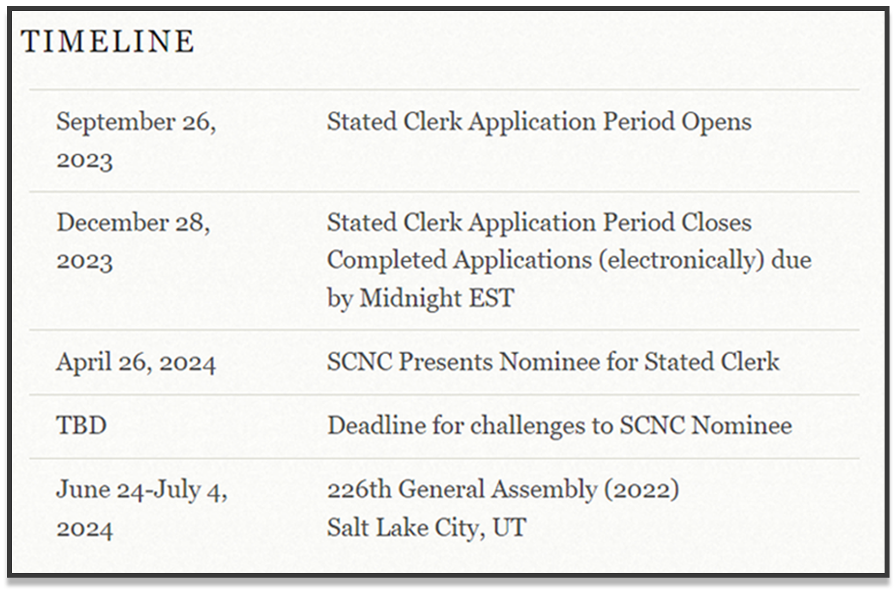 Stated Clerk Nominating Committee timeline, per SCNC web page.